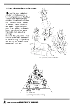 Page 14 of Centaur Musume de Manabu Hajimete no Thoroughbred | Learning With Centaur Girls: Introduction To The Thoroughbred