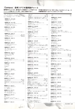 Page 112 of Mallow Kimizuka Aoi Campus Original Artworks