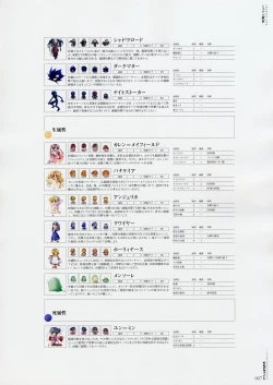 Page 75 of Moldavite Visual Fanbook