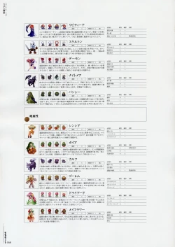 Page 76 of Moldavite Visual Fanbook