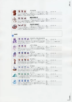 Page 77 of Moldavite Visual Fanbook