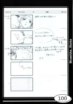 Page 100 of Minasika Works VOL.01