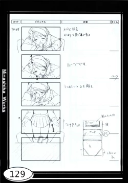 Page 129 of Minasika Works VOL.01
