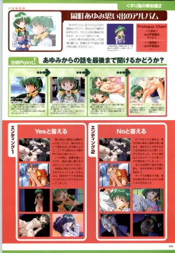 Page 56 of Active Renai Houteishiki Official Visual Book