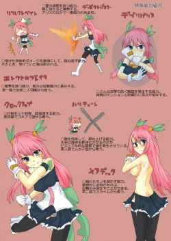 Page 4 of Majutsu Gakuto Alice 3