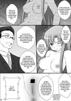 Page 9 of Toraware Hime I - System Master | Hostage Princess I