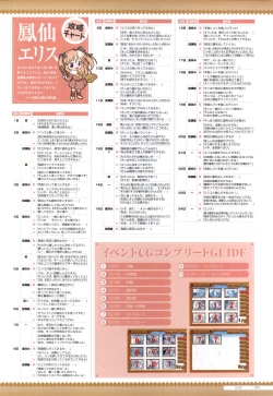 Page 74 of Canvas2 ～茜色のパレット～ ビジュアルファンブック