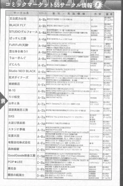 Page 94 of COMIC Penguin Club Sanzokuban 1999-01