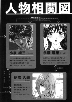 Page 238 of Shishunki Shoujo