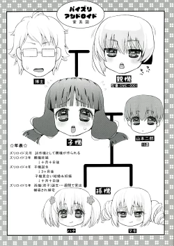 Page 3 of Paizuri Android Magoki Nyuugaku