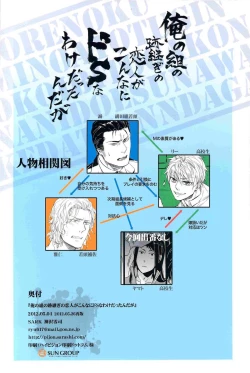 Page 46 of Ore no Kumi no Atotsugi no Koibito ga Konnani Do S na Wake Dattanda ga