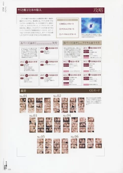 Page 121 of Yami to Boushi to Hon no Tabibito Visual Fanbook