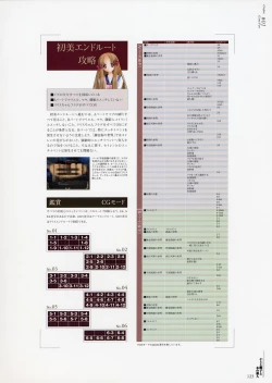 Page 122 of Yami to Boushi to Hon no Tabibito Visual Fanbook