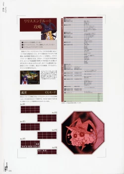 Page 123 of Yami to Boushi to Hon no Tabibito Visual Fanbook