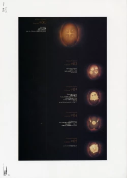 Page 14 of Yami to Boushi to Hon no Tabibito Visual Fanbook