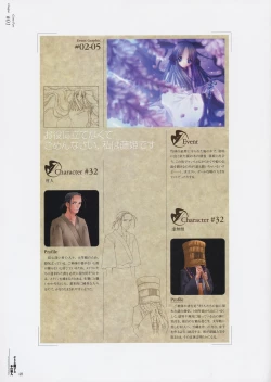 Page 48 of Yami to Boushi to Hon no Tabibito Visual Fanbook