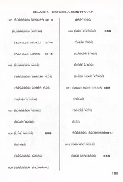 Page 187 of GOLD EXPERIENCE