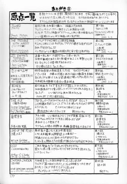 Page 173 of Himitsu no Inugami Kokoko-chan