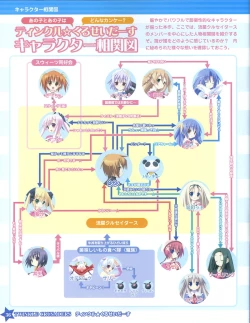 Page 36 of TECH GIAN Super Prelude twinkle crusaders with DVD-Rom