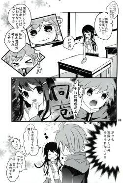 Page 8 of Naegi to Maizono san ga Tsukiatteru Zentei no Manga