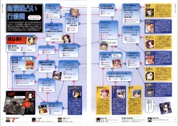 Page 34 of 行殺新撰組 公式ビジュアルファンブック