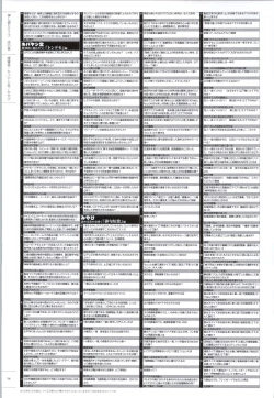 Page 53 of 行殺新撰組 公式ビジュアルファンブック