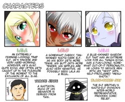 Page 2 of Itsudemo Ore wa Otokonoko Erufu to Ecchi ga Shitainda!!!