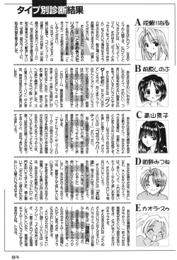 Page 87 of Tokimeki True Love Hina Heart no Shizuku e Youkoso!!
