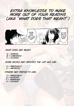 Page 20 of Oroshitate Seifuku Yogoshi Chatte | Dirtied the Delivered Uniform?