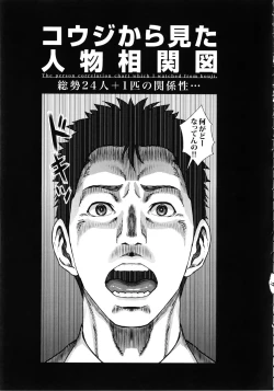 Page 198 of Die in seen