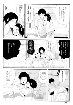 Page 35 of ROLL☆ON