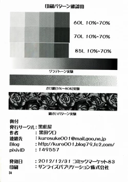 Page 34 of Girls Party