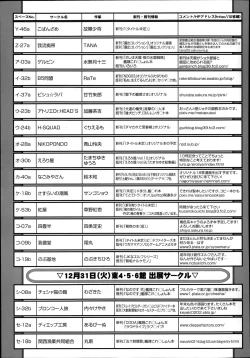 Page 407 of Comic Tenma 2014-01