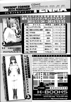 Page 383 of COMIC Tenma 2014-02