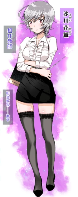 Page 63 of Class de Ichiban no Yuutousei ni Kokuhaku Shite Kara Boku ga Aido ni Sareru made.