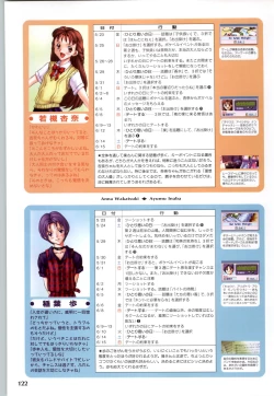 Page 124 of Koi no Harmony