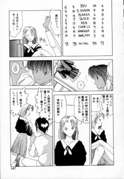 Page 150 of History 1 - Story Of The Forest Fairy 1