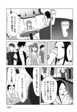 Page 127 of Megami to Ichinen Kura Shite Mita. 1