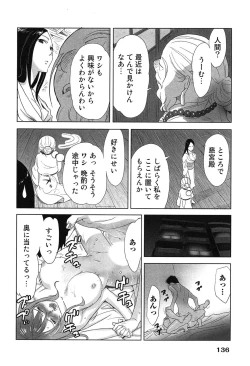 Page 140 of Megami to Ichinen Kura Shite Mita. 1