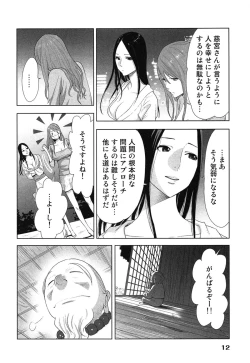Page 16 of Megami to Ichinen Kura Shite Mita. 2
