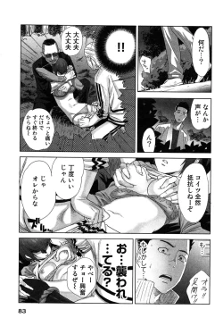 Page 87 of Megami to Ichinen Kura Shite Mita. 2