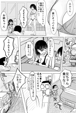 Page 7 of とあるスレットの仲間たち2
