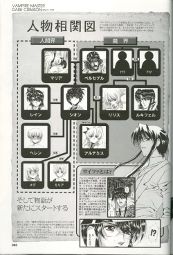 Page 88 of U-LOVERS Urushihara Satoshi Magazine vol.1