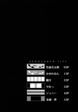 Page 3 of TOUHOU RACE QUEENS COLLABO CLUB