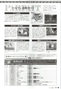 Page 195 of Chocolate & Parfait Visual Fanbook