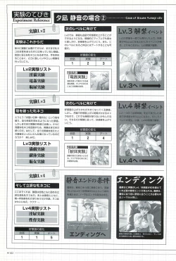 Page 105 of Yakin Byoutou San Koushiki Visual Book