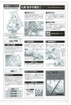 Page 106 of Yakin Byoutou San Koushiki Visual Book