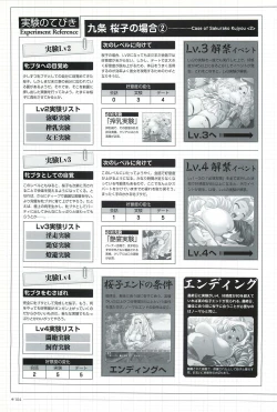 Page 107 of Yakin Byoutou San Koushiki Visual Book