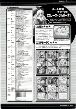 Page 113 of Majokko A La Mode artbook