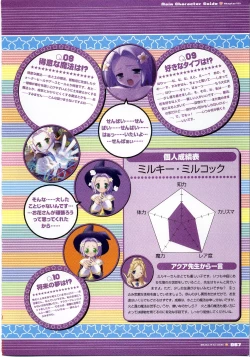 Page 67 of Majokko A La Mode artbook